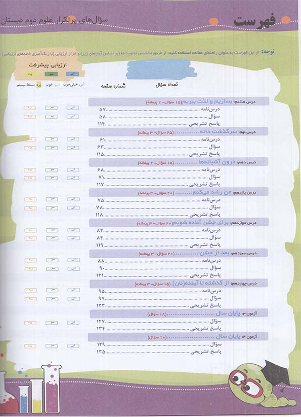 فهرست کتاب دوسالانه پرتکرار علوم دوم دبستان قلم چی