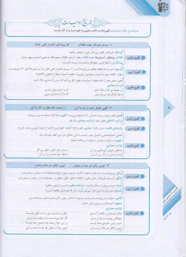 فهرست کتاب آبی فارسی جامع دهم کنکور قلم چی