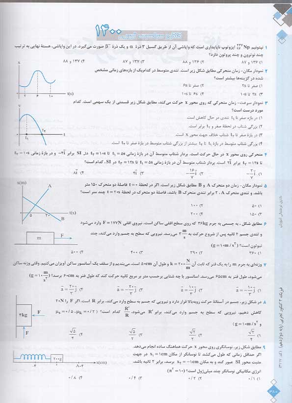 فهرست کتاب آبی فیزیک دوازدهم رشته تجربی قلم چی