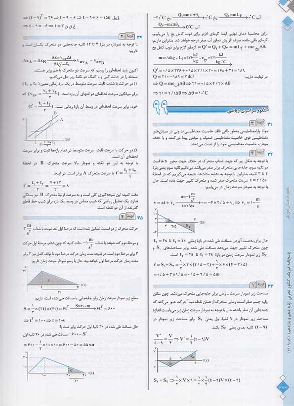 فهرست کتاب آبی فیزیک پایه کنکور رشته تجربی جلد دوم قلم چی