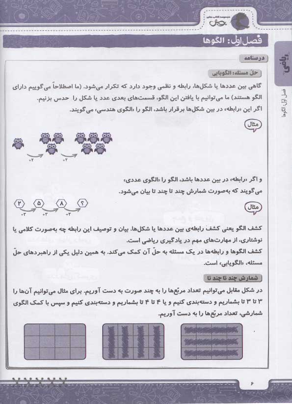 فهرست کتاب جامع تیزهوشان سوم ابتدایی پا به پا پویش 