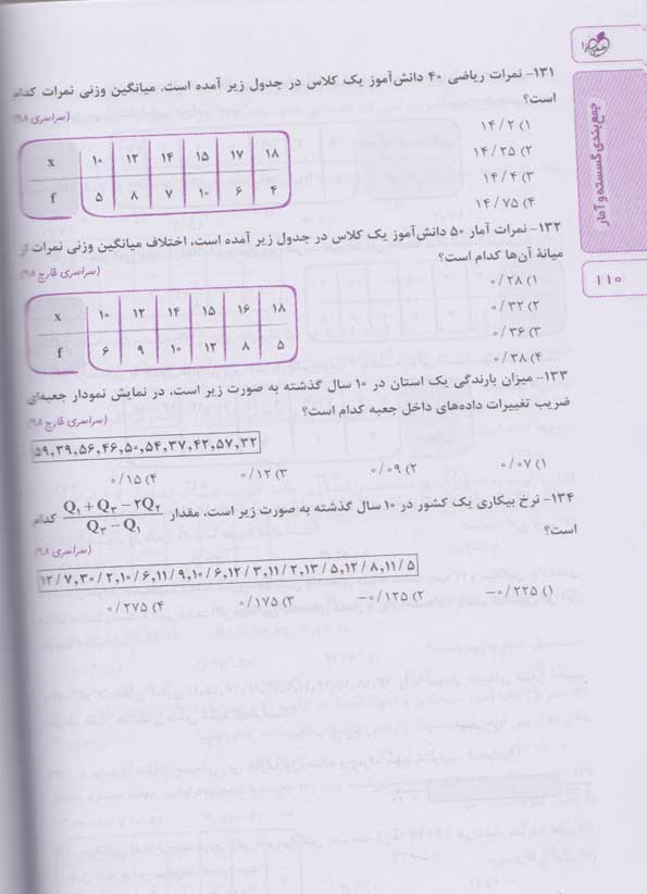 فهرست کتاب جمع بندی گسسته و آمار و احتمال جامع کنکور خیلی سبز