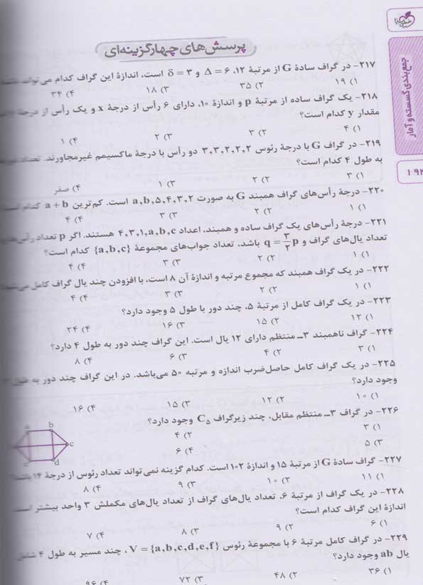 فهرست کتاب جمع بندی گسسته و آمار و احتمال جامع کنکور خیلی سبز