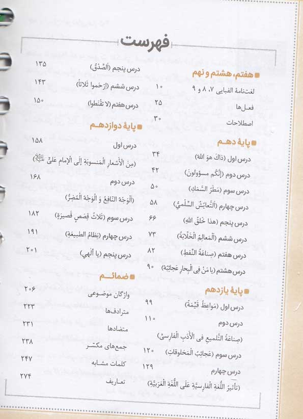 فهرست کتاب جی بی لغت نامه عربی کنکور رشته انسانی خیلی سبز