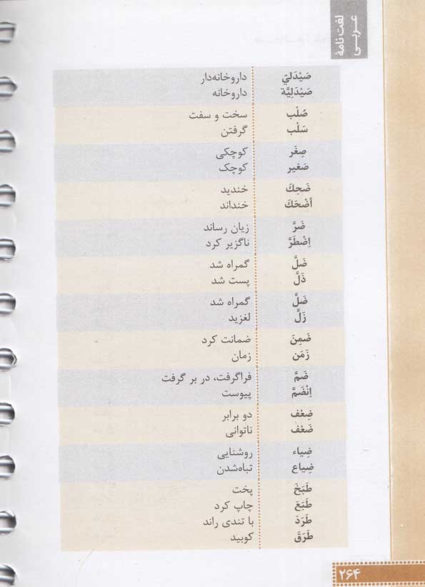 فهرست کتاب جی بی لغت نامه عربی کنکور رشته انسانی خیلی سبز