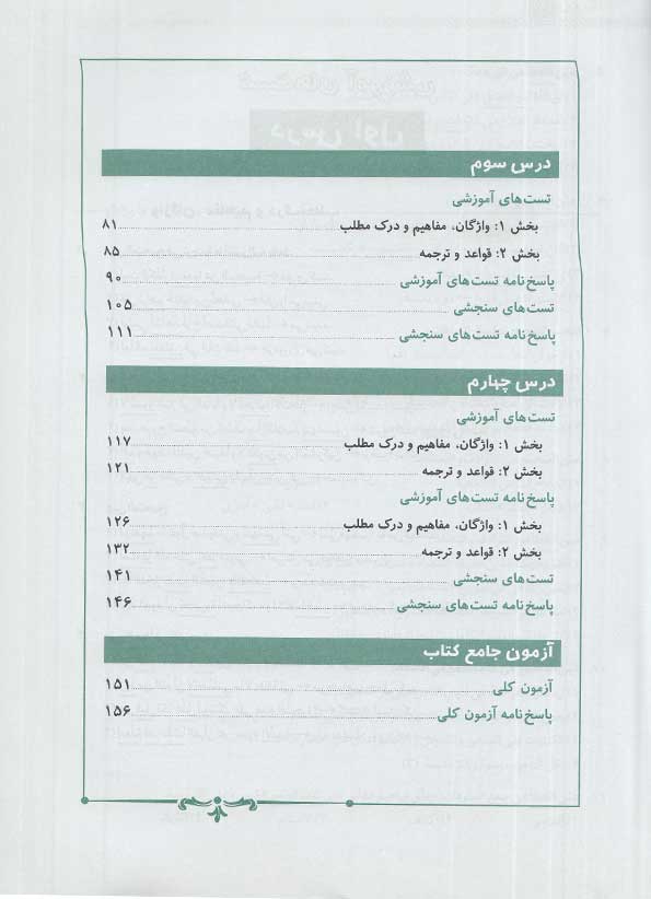 فهرست کتاب خط فکری عربی دوازدهم دریافت 