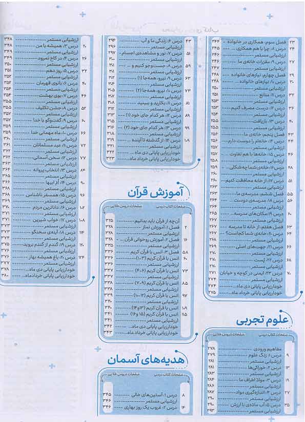 فهرست کتاب دروس طلایی کرونایی سوم دبستان کاگو