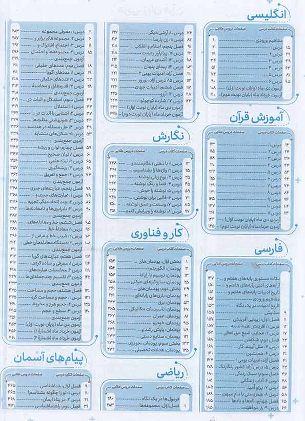 فهرست کتاب دروس طلایی کرونایی نهم کاگو