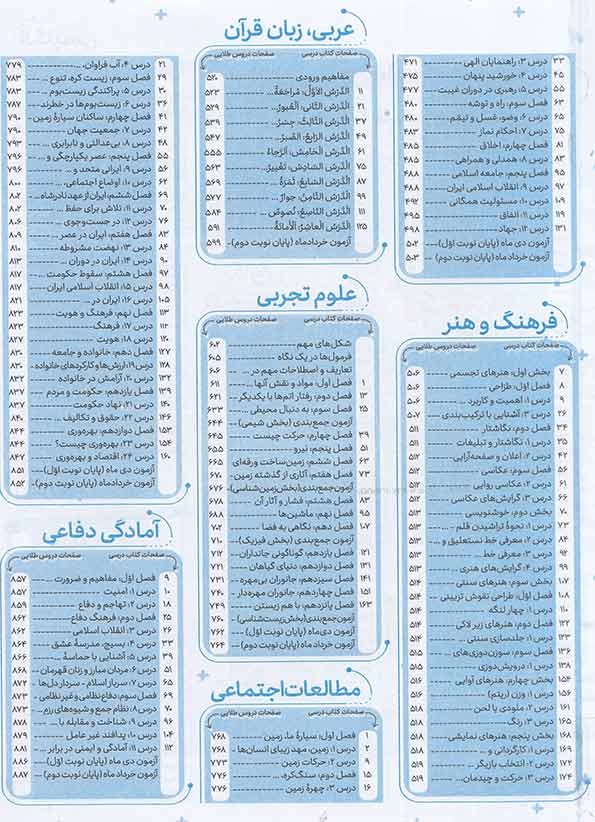 فهرست کتاب دروس طلایی کرونایی نهم کاگو