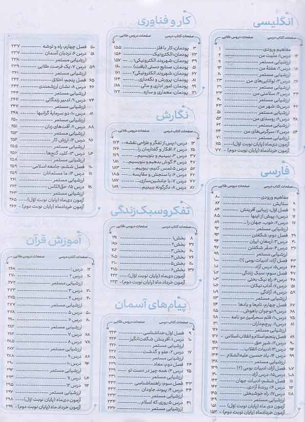 فهرست کتاب دروس طلایی کرونایی هشتم کاگو