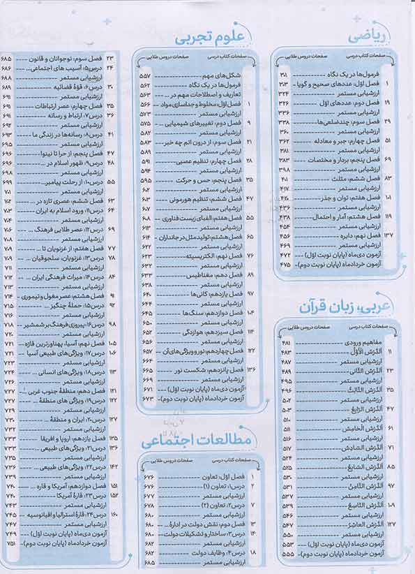 فهرست کتاب دروس طلایی کرونایی هشتم کاگو