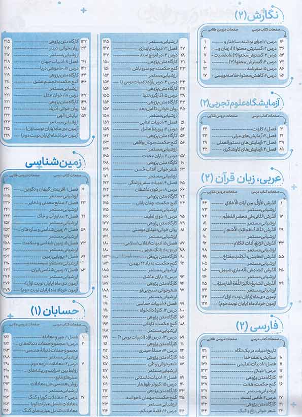 فهرست کتاب دروس طلایی کرونایی یازدهم رشته ریاضی کاگو
