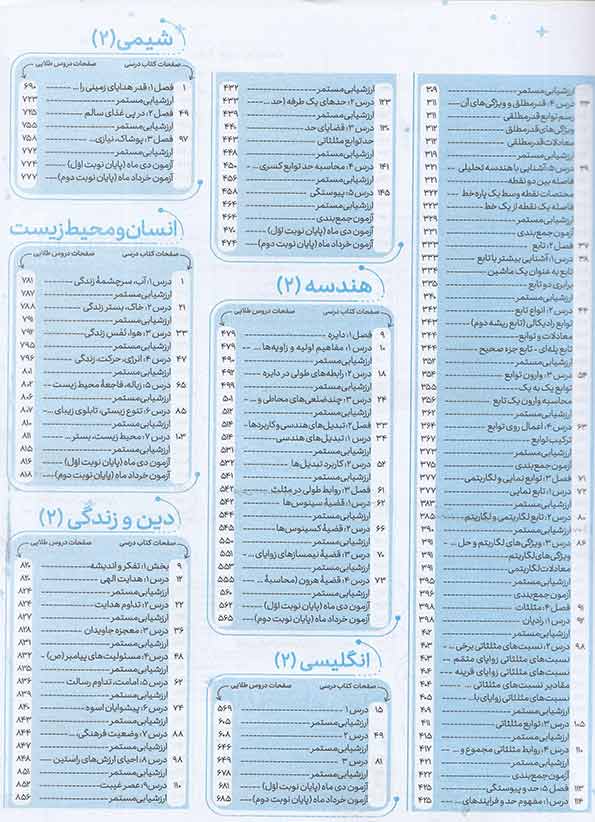 فهرست کتاب دروس طلایی کرونایی یازدهم رشته ریاضی کاگو