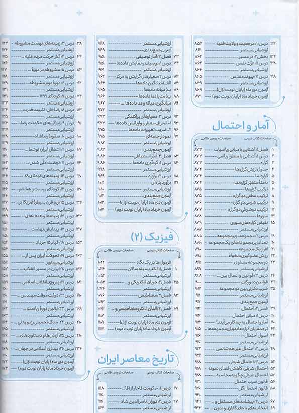 فهرست کتاب دروس طلایی کرونایی یازدهم رشته ریاضی کاگو