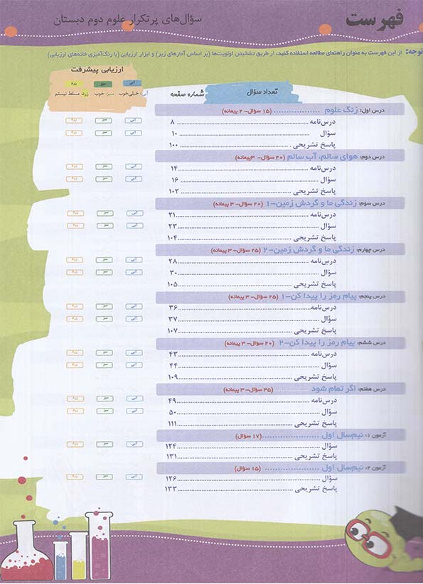 فهرست کتاب دوسالانه پرتکرار علوم دوم دبستان قلم چی