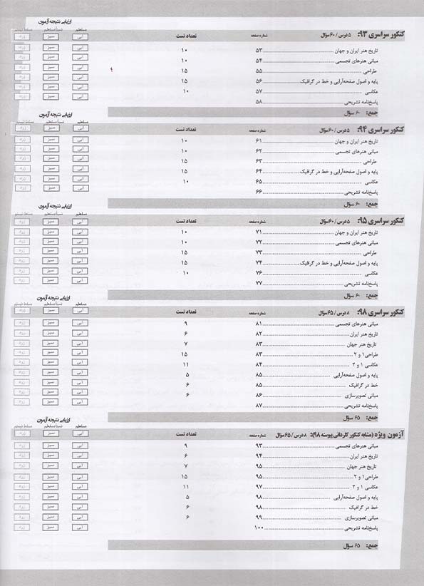 فهرست کتاب زرد 10 کنکور رشته گرافیک هنرستان قلم چی