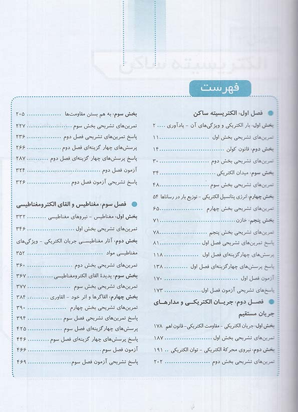 فهرست کتاب سه بعدی فیزیک یازدهم رشته تجربی الگو