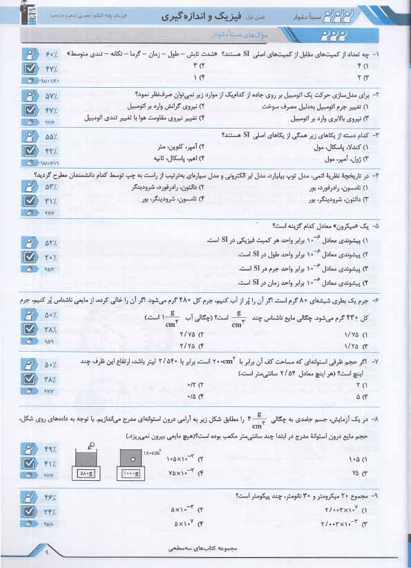 فهرست کتاب سه سطحی فیزیک پایه کنکور رشته تجربی قلم چی