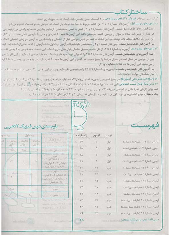فهرست کتاب شب امتحان فیزیک یازدهم رشته تجربی خیلی سبز