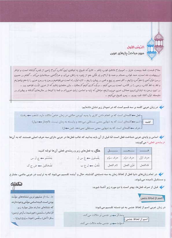 فهرست کتاب عربی عمار جامع کنکور رشته انسانی قلم چی