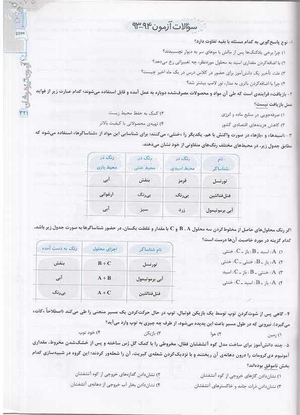 کتاب علوم تیزهوشان ششم دبستان خیلی سبز