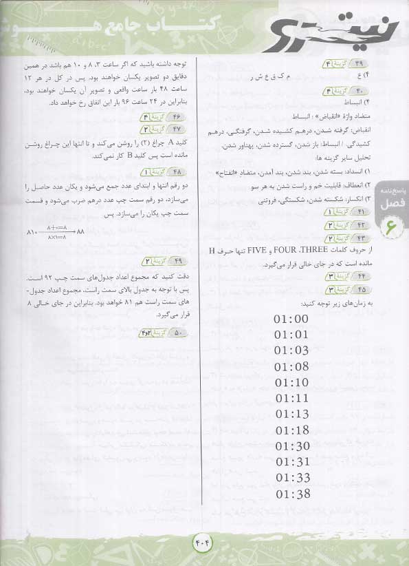 فهرست کتاب نیترو جامع هوش پویش
