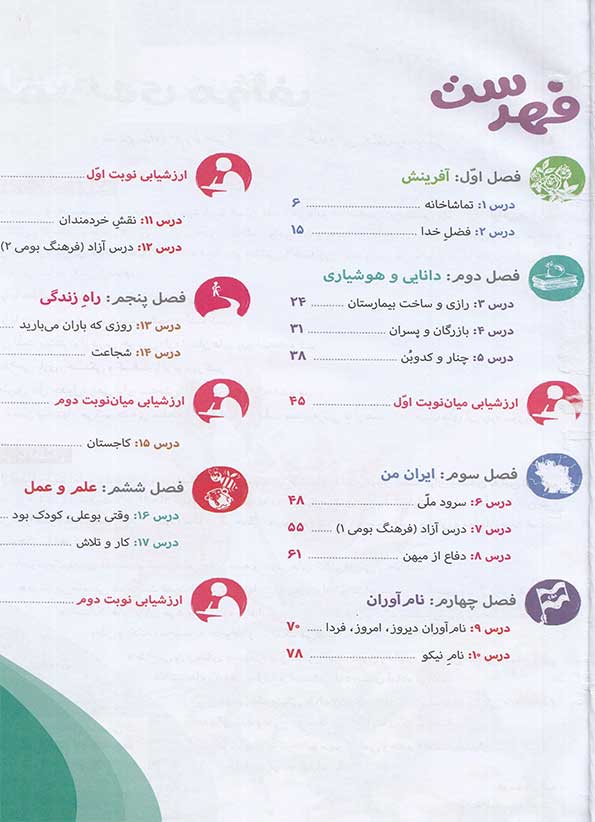 فهرست کتاب کارآموز فارسی پنجم دبستان مهروماه نو