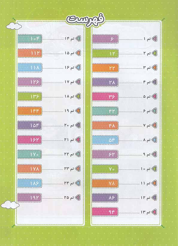 فهرست کتاب کار ریاضی اول دبستان خیلی سبز