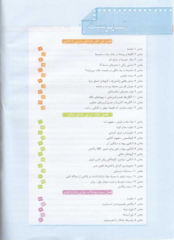 فهرست کتاب کار شیمی یازدهم خیلی سبز