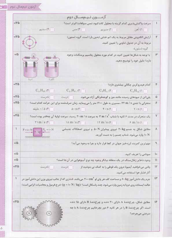 فهرست کتاب کار و تمرین علوم نهم منتشران